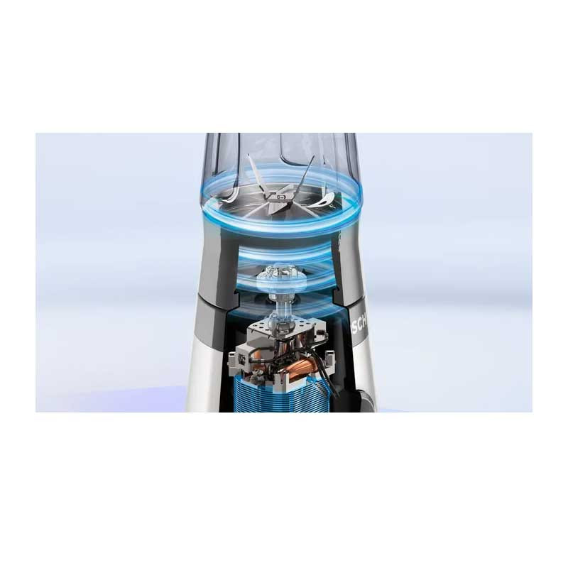 نحوه عملکرد مخلوط کن بوش MMB2111T
